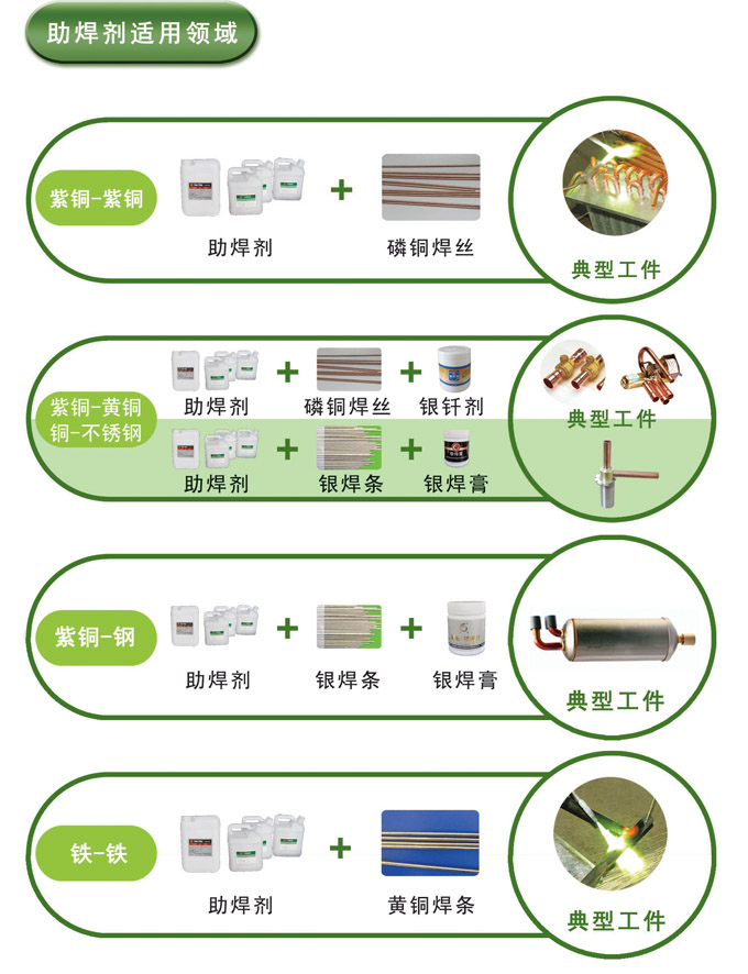 液體助焊劑釬劑發(fā)生器，銀焊條，銀焊環(huán)